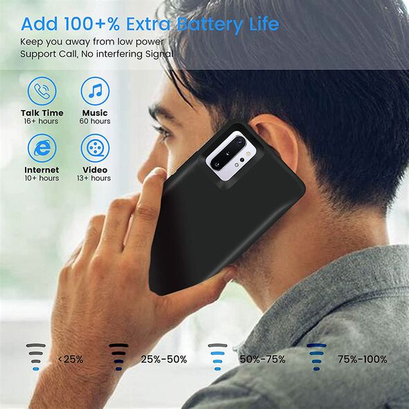 Techsuit Husa pentru Samsung Galaxy Note 10 Plus 4G / Note 10 Plus 5G cu Baterie de 6000mAh - Techsuit Power Pro - Black 5949419030893 έως 12 άτοκες Δόσεις