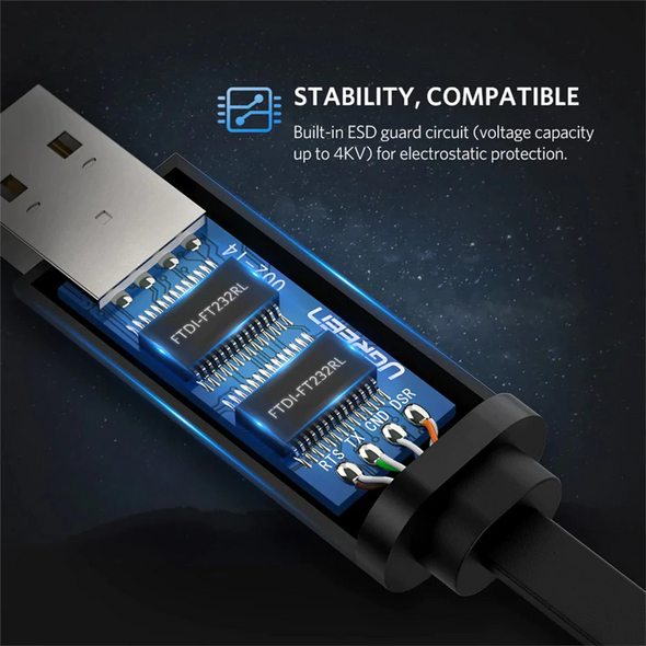 Ugreen Cablu de Internet USB-A la RJ45 3m - Ugreen (60813) - Black 6957303868131 έως 12 άτοκες Δόσεις
