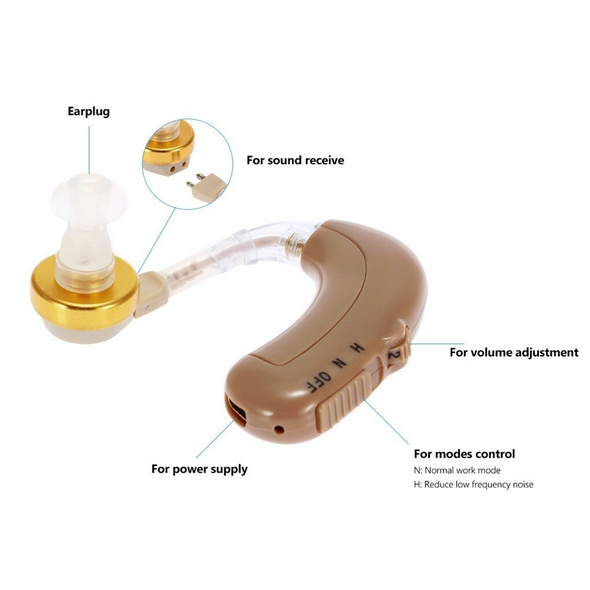 Επαναφορτιζόμενο Ακουστικό Ενίσχυσης Ακοής και Βοήθημα Βαρηκοΐας- Happysheep HP-118
