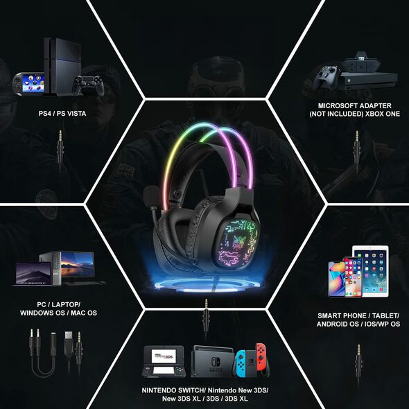 Ακουστικά Onikuma X22, Για PC, Μικρόφωνο, 3.5mm, USB, Μαύρο - 20773 έως 12 άτοκες Δόσεις