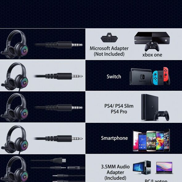 Ακουστικά Onikuma X7 Pro, Για PC, Μικρόφωνο, 3.5mm, USB, Μαύρο - 20774 έως 12 άτοκες Δόσεις